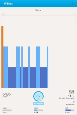 Withings_Schlaf