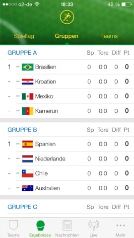 onefootball brasilien gruppen