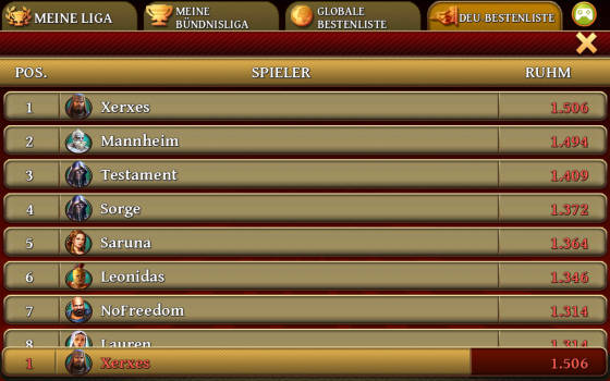 Age_of_Sparta_Highscores