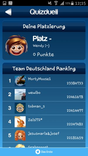 Quizduell_Ranking