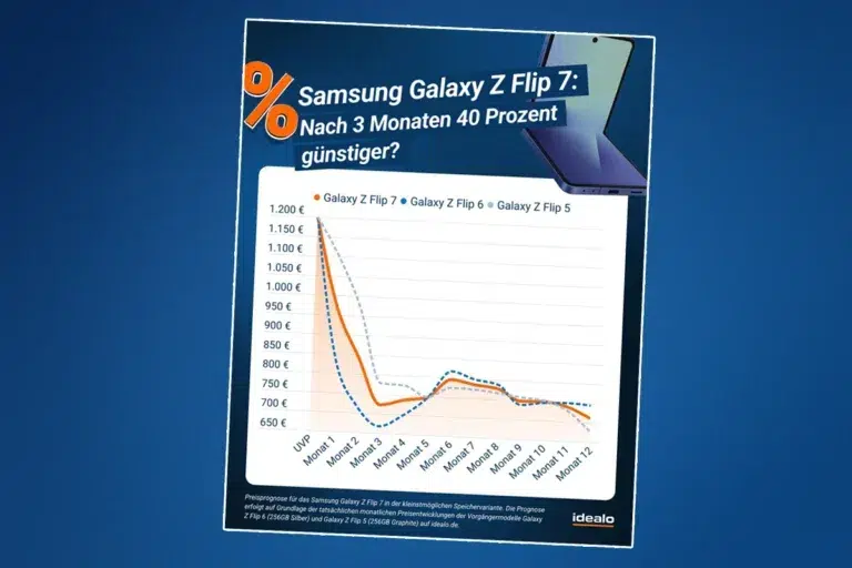 Lohnt sich das Galaxy Z Flip 7 – oder zahlst du hier nur den Falt-Faktor?