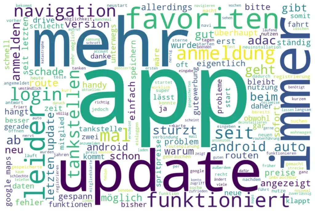 ADAC Drive: Wo der „große“ Benzinpreis-Shitstorm plötzlich keiner mehr ist