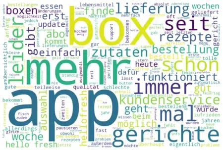 HelloFresh-App im Check: Technik, Fristen, Frust – und was die Aktie damit zu tun hat